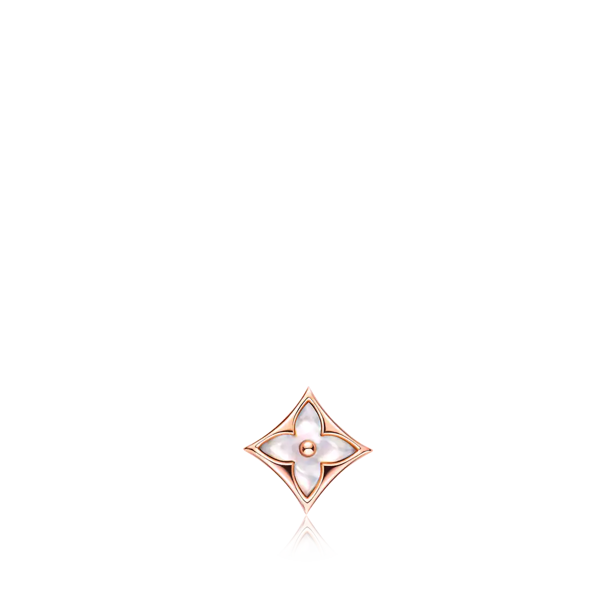 ??MIRA?¡¥STAR MOP PINK GOLD EARRINGS